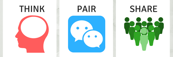 Pair yes. Think pair share. Think pair share метод. Think pair share technique что это. Think pair Square share.